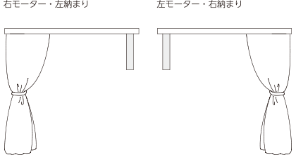 [܂