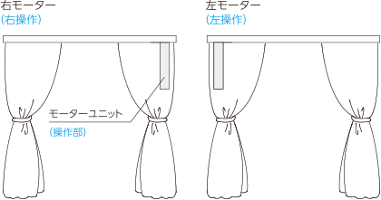 [܂