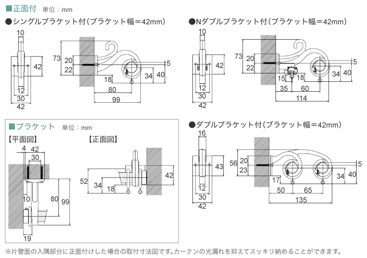 寸法図 ルブラン22 TOSO（トーソー）｜カーテンレールの激安通販【松装】