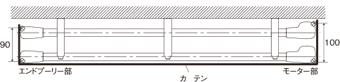 d+d̏ꍇ