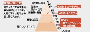 DꂽÉE쐫