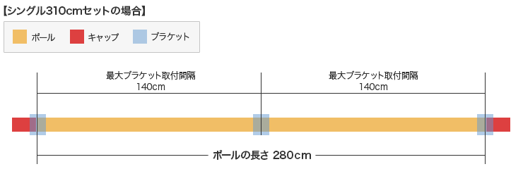 FVO310cmZbg̏ꍇ