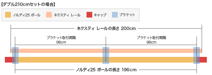 F_u210cmZbg̏ꍇ