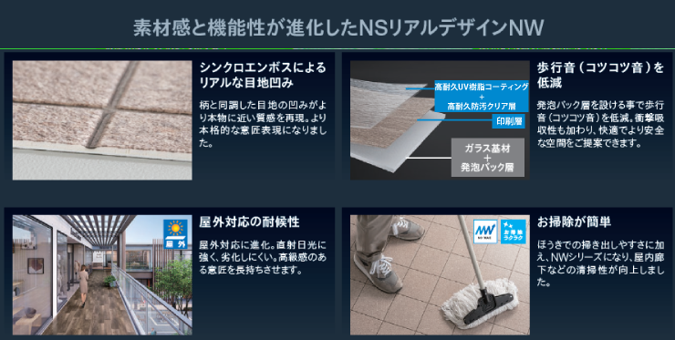 NEW製品特長