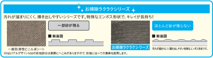 お掃除らくらく製品特長