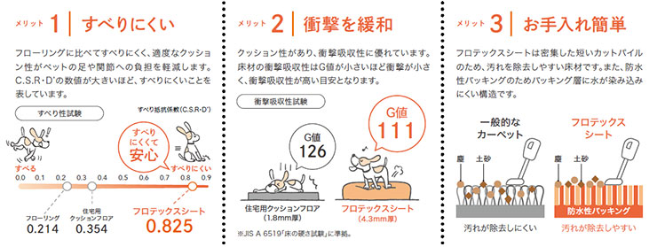 消臭快適フロア