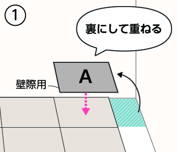 壁際のカット方法1