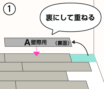 壁際のカット方法1