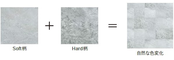 ���A���V�X�e��