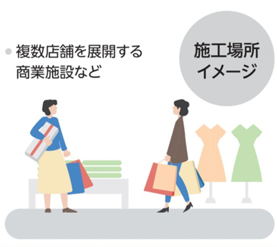 �E�b�h���C��NW �v��