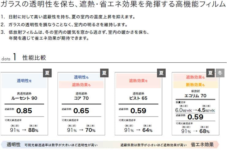 最大52%OFFクーポン ダイジェット ショルダー6 BODY EXSIX-5063R-22