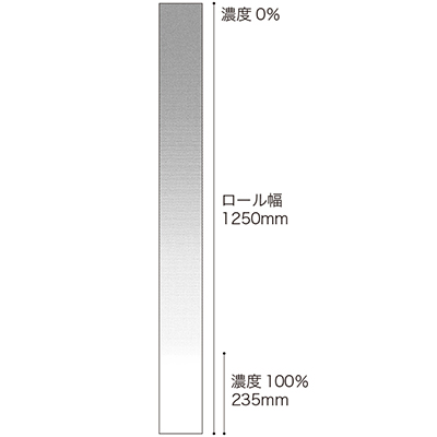 GF1816 リピート図