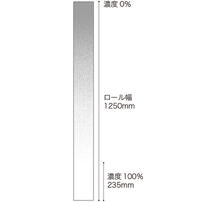 GF1817 リピート図