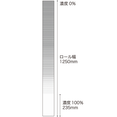 GF1850 リピート図
