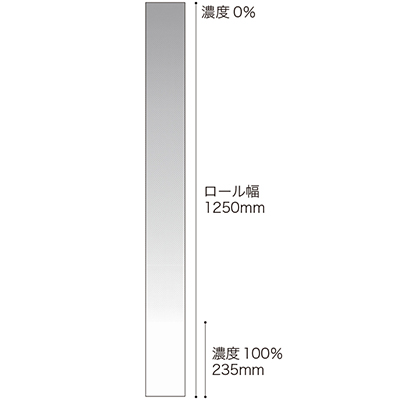 GF1851 リピート図