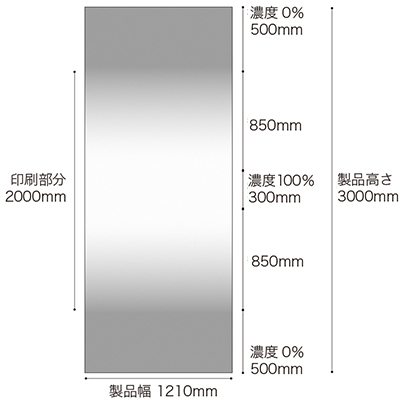 GF1854 リピート図