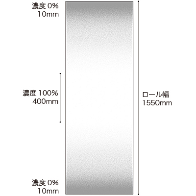 GF1904 リピート図