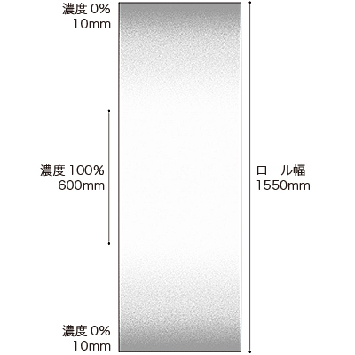 GF1906 リピート図