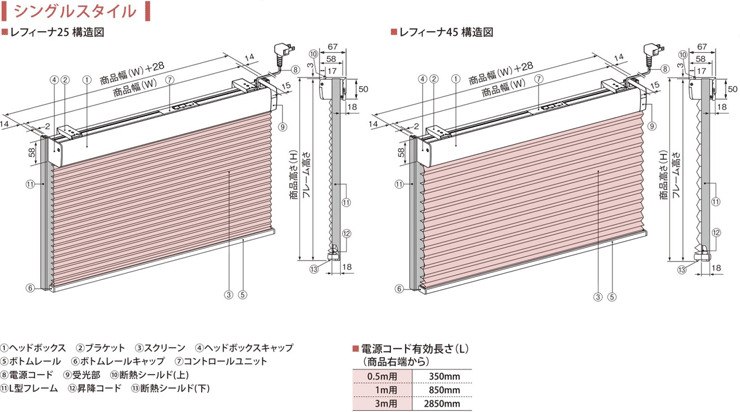 \} VOX^C(T[ubN^Cv)