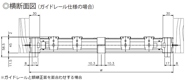 KCh[dl̉fʐ}