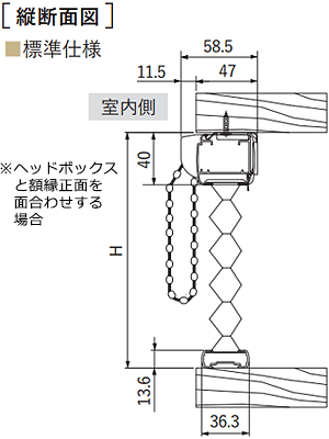 Wdl̏cfʐ}