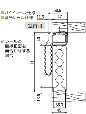 KCh[dlEՌ[dl̏cfʐ}