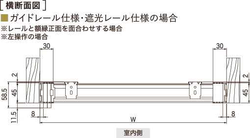 �K�C�h���[���d�l�E�Ռ����[���d�l�̉��f�ʐ}