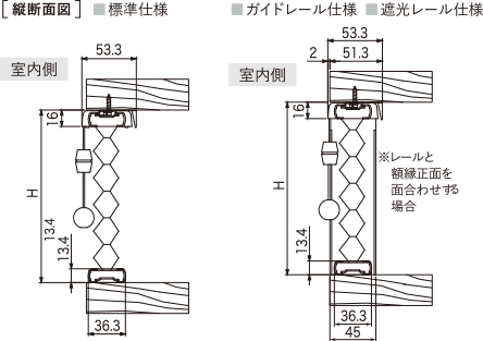 �X�g���[�g�J�� �c�f�ʐ}