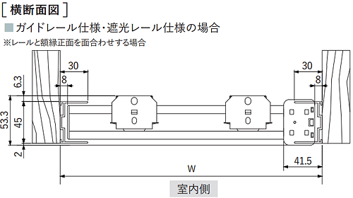 KCh[dlEՌ[dl̉fʐ}