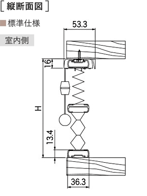 Wdl̏cfʐ}