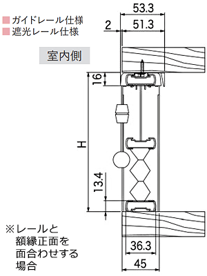 KCh[dlEՌ[dl̏cfʐ}