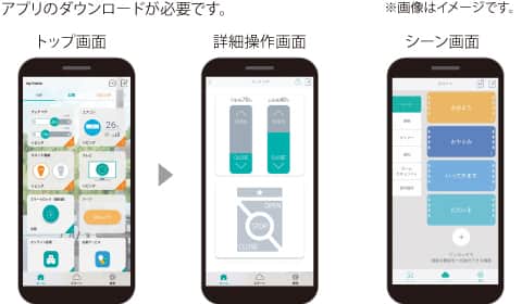 スマホ操作