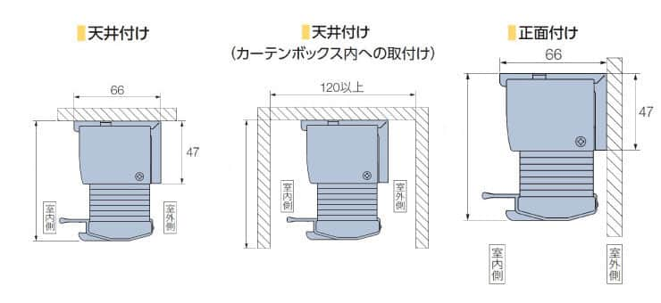 J[e{bNXɎtꍇ̐@