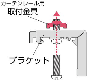 ブラケットの取付