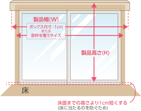 カーテンボックス付け掃き出し窓