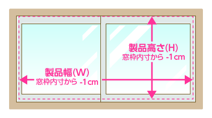 天井付け