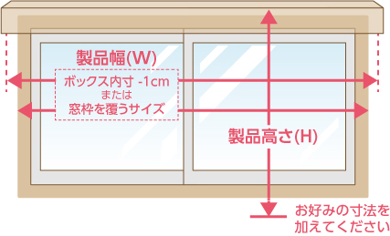 カーテンボックス付け腰高窓