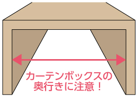 奥行きについて