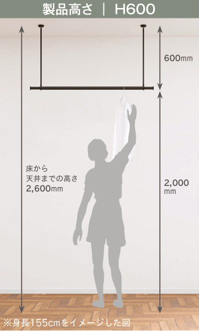600mm