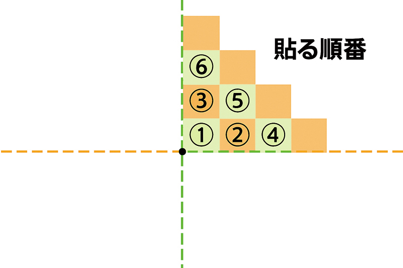 �R.�^�C���J�[�y�b�g��\���Ă���