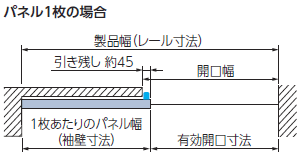 pl1̏ꍇ(m[)