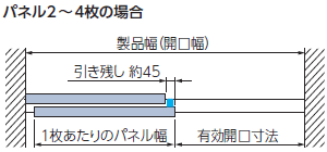 pl2`4̏ꍇ(m[)