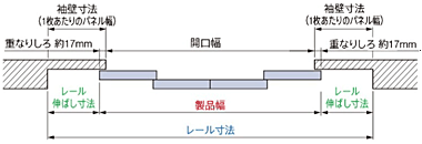 ̐@()