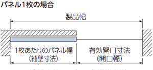 pl1̏ꍇ(m[)