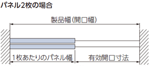 pl2̏ꍇ(m[)