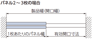 pl2̏ꍇ(tbgKCh[)