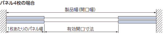 pl3`4̏ꍇ(tbgKCh[)