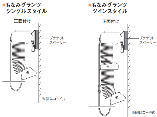 Ȃ݃Ocݏグ̐n̘pȂɂ