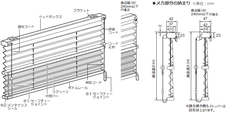 cCX^C(R[h)̍\}