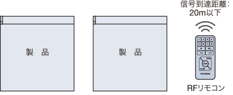 �M�����B����